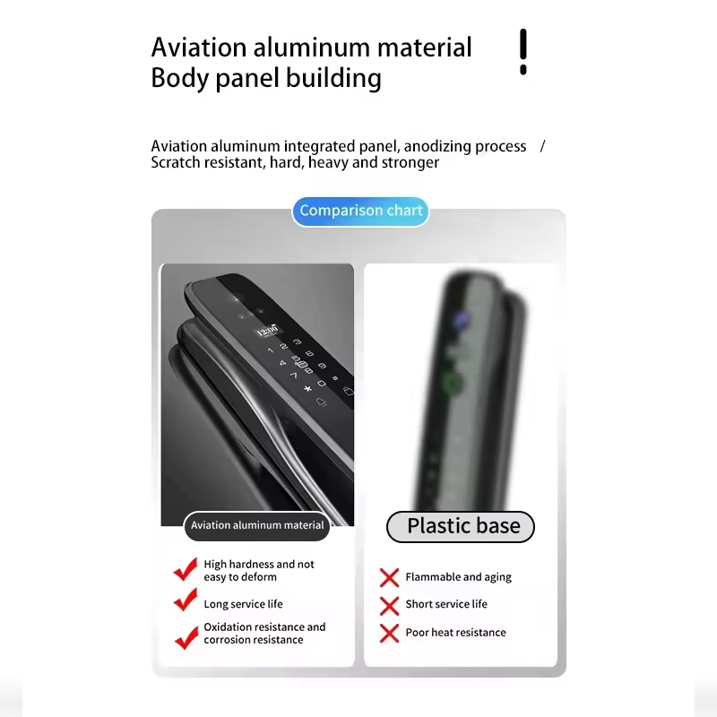 Inteligentny zamek do drzwi HX – Smart Door Lock Wifi recenzja i cena