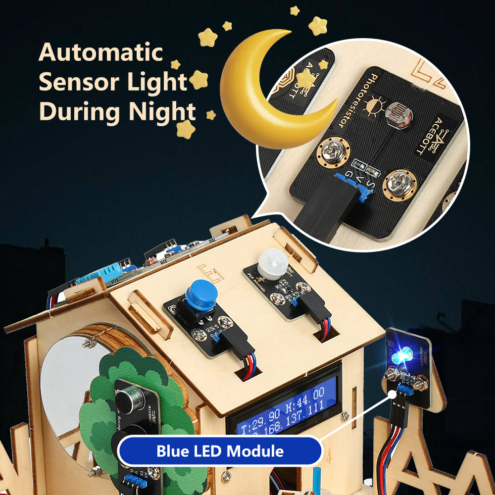 ACEBOTT Inteligentny Zestaw St – Esp32 Smart Home Kit recenzja i cena