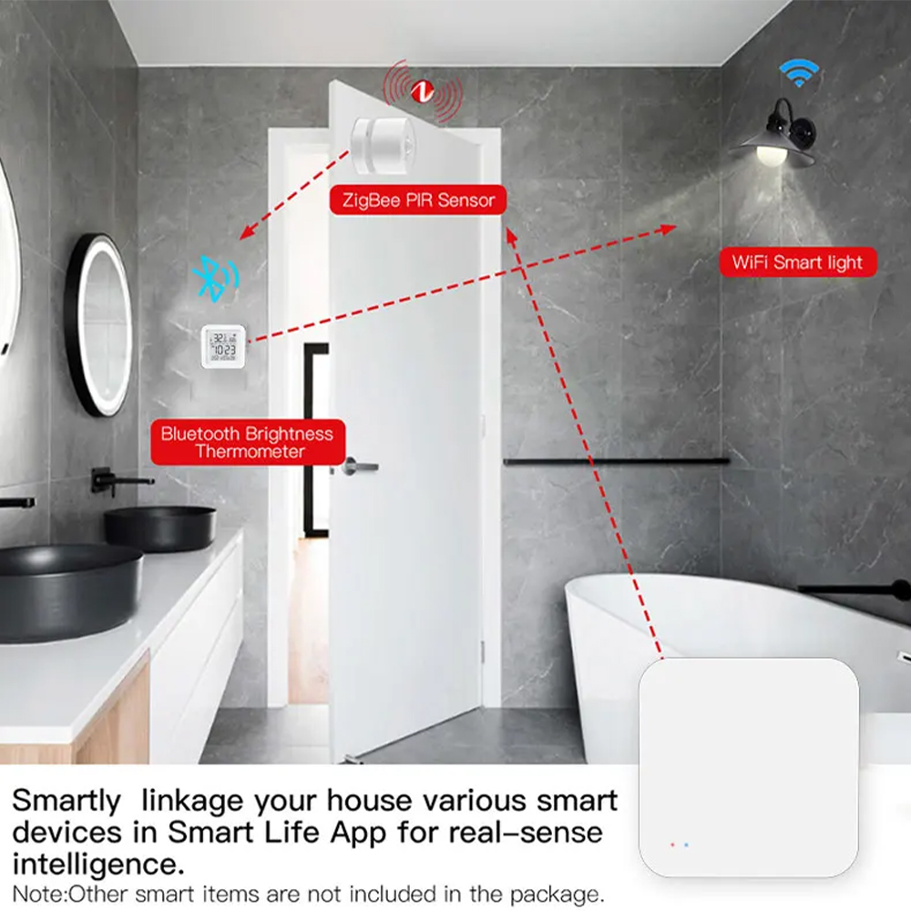 Tuya Zigbee Bluetooth Multi-mo – Smart Home Automation Kit recenzja i cena