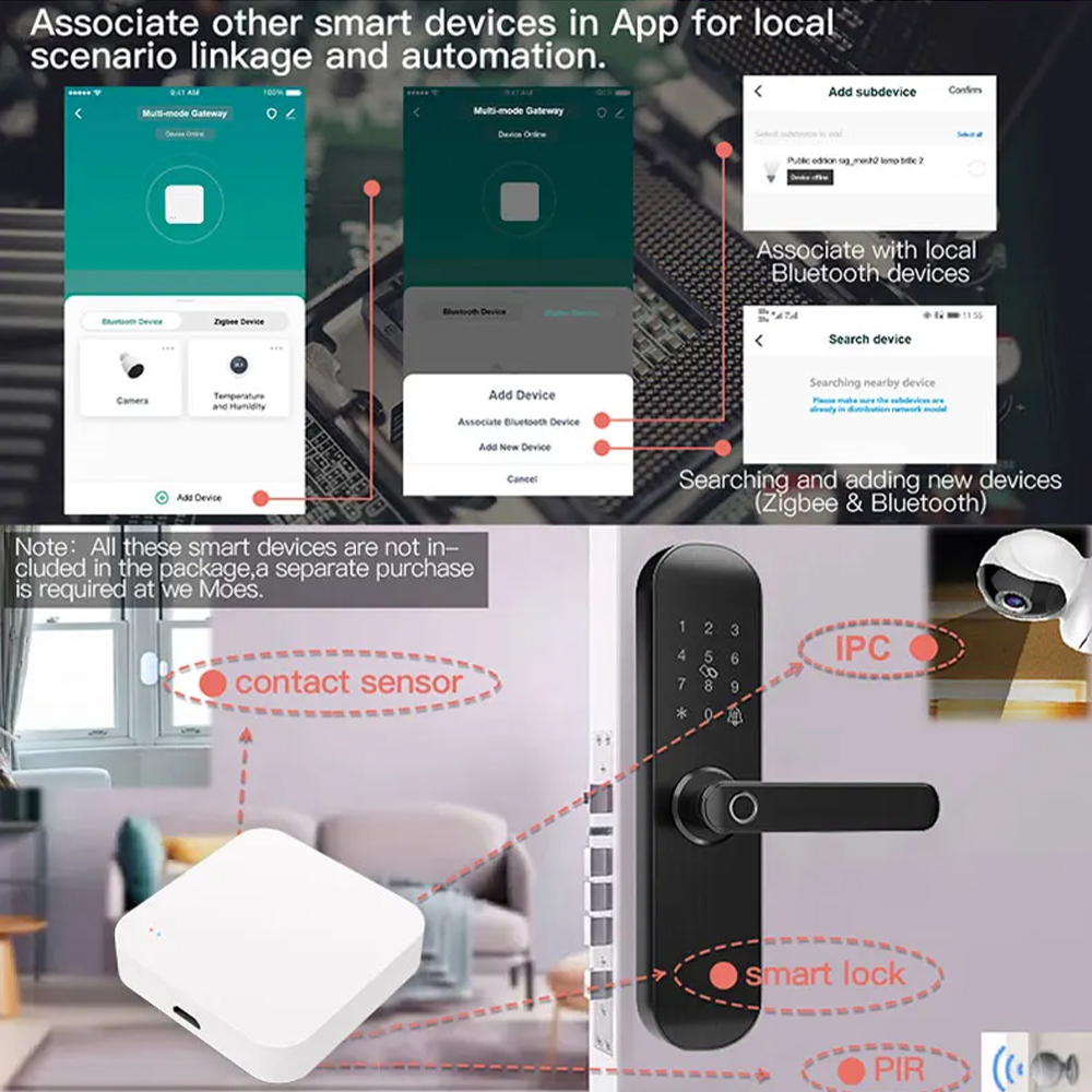 Tuya Zigbee Bluetooth Multi-mo – Smart Home Automation Kit recenzja i cena