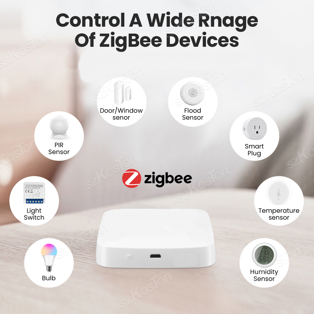 Tuya Smart Life Bramka wielomo – Smart Home Automation Kit recenzja i cena