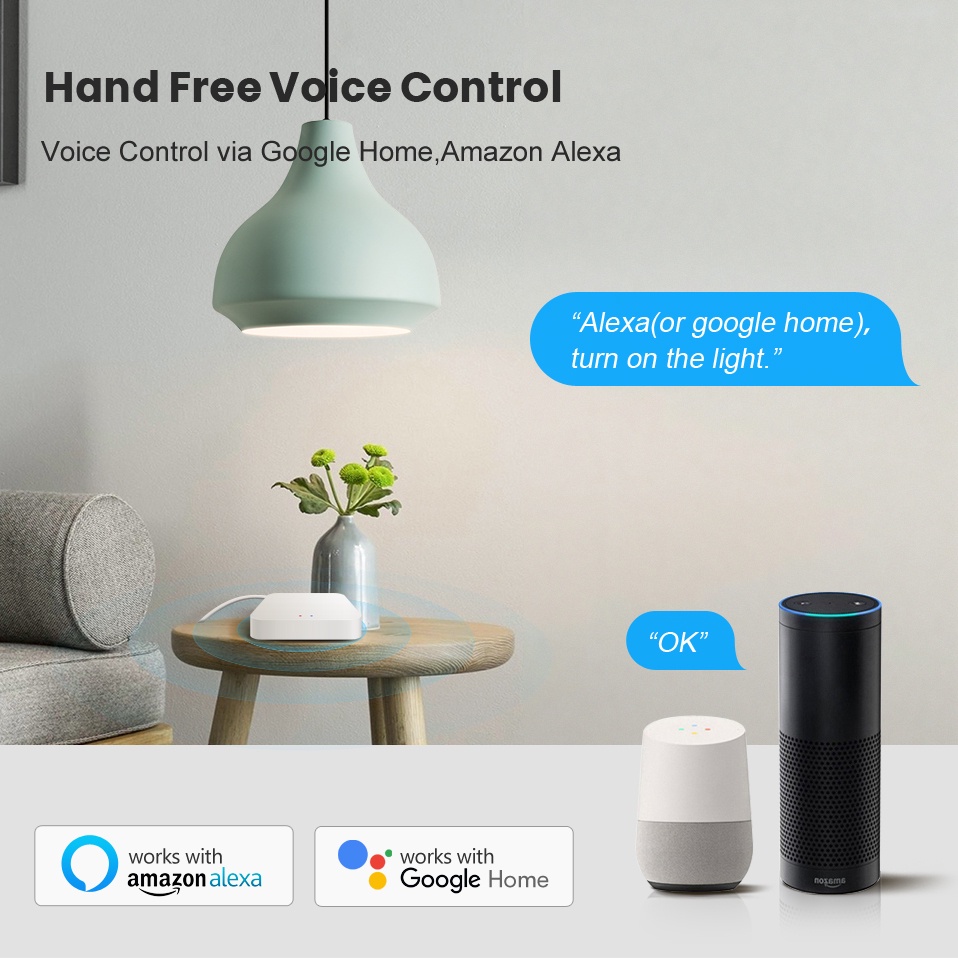 Tuya Smart Life Bramka wielomo – Smart Home Automation Kit recenzja i cena