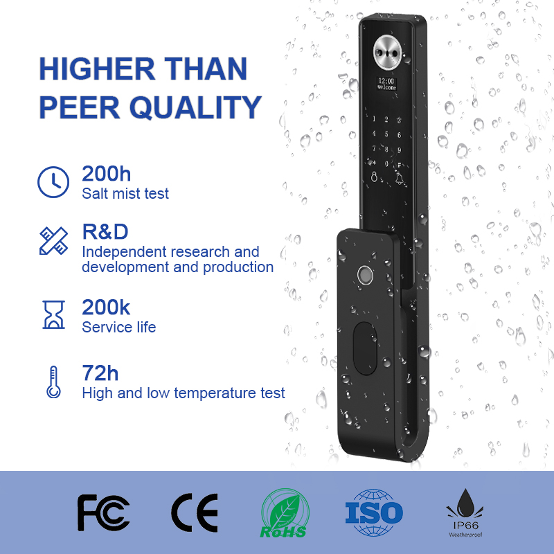 Inteligentny zamek Tuya Wifi z – Smart Door Lock Wifi recenzja i cena