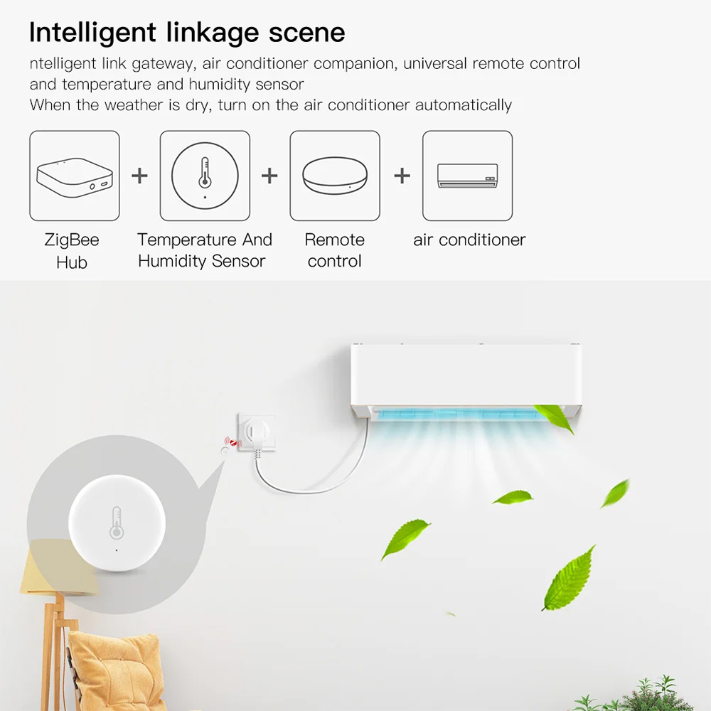 Tuya inteligentny czujnik temp – Smart Home Automation Kit recenzja i cena