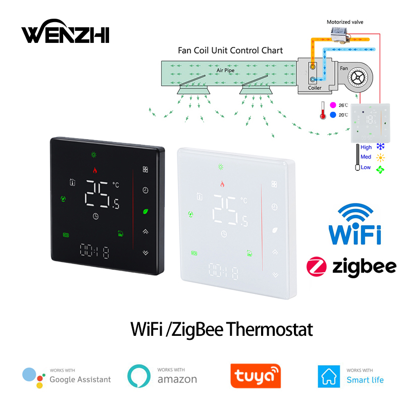 Zigbee/Wifi termostat klimatyz – Wifi Thermostat recenzja i cena