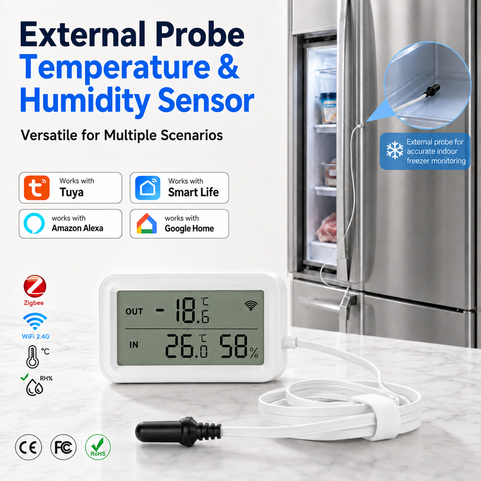 Zewnętrzny wodoodporny czujnik – Wifi Thermostat recenzja i cena
