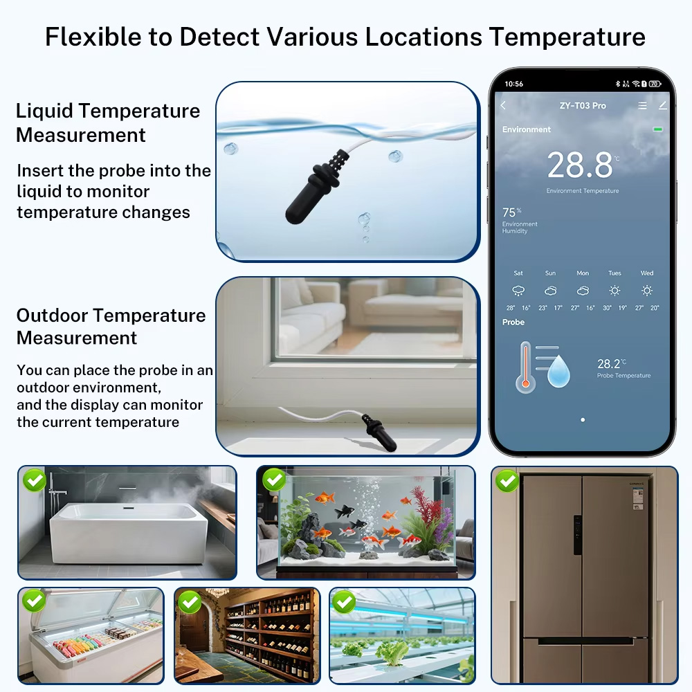 Zewnętrzny wodoodporny czujnik – Wifi Thermostat recenzja i cena
