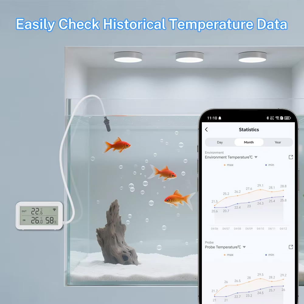 Zewnętrzny wodoodporny czujnik – Wifi Thermostat recenzja i cena