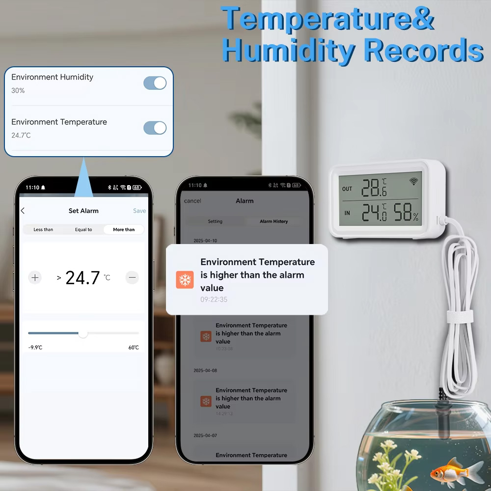 Zewnętrzny wodoodporny czujnik – Wifi Thermostat recenzja i cena