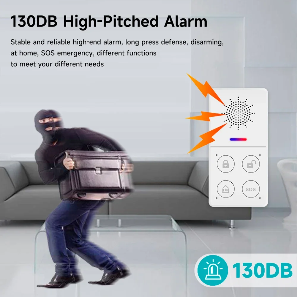 Tuya Wifi inteligentny System  – Smart Home Automation Kit recenzja i cena