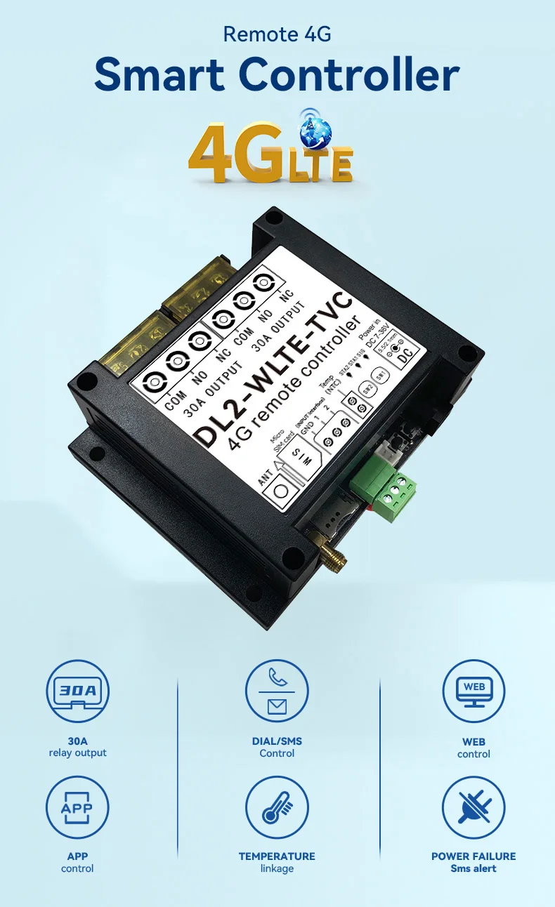 Inteligentny sterownik 4G TLE, – Wifi Thermostat recenzja i cena