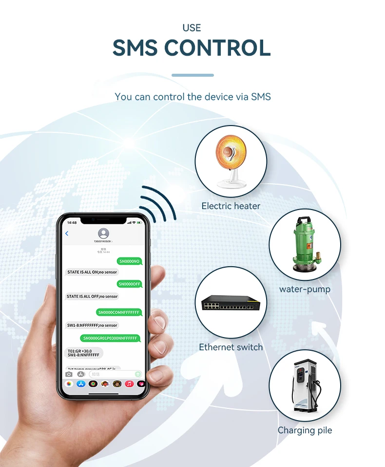 Inteligentny sterownik 4G TLE, – Wifi Thermostat recenzja i cena