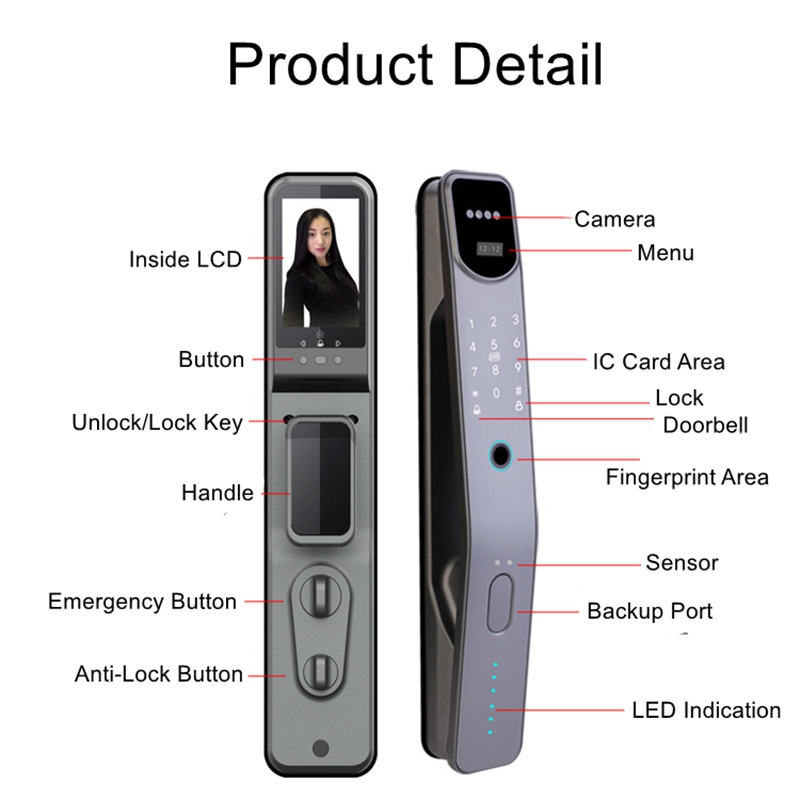 Tuya Wifi elektroniczny czytni – Smart Door Lock Wifi recenzja i cena