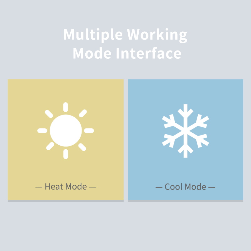 Inteligentny termostat WiFi do – Wifi Thermostat recenzja i cena