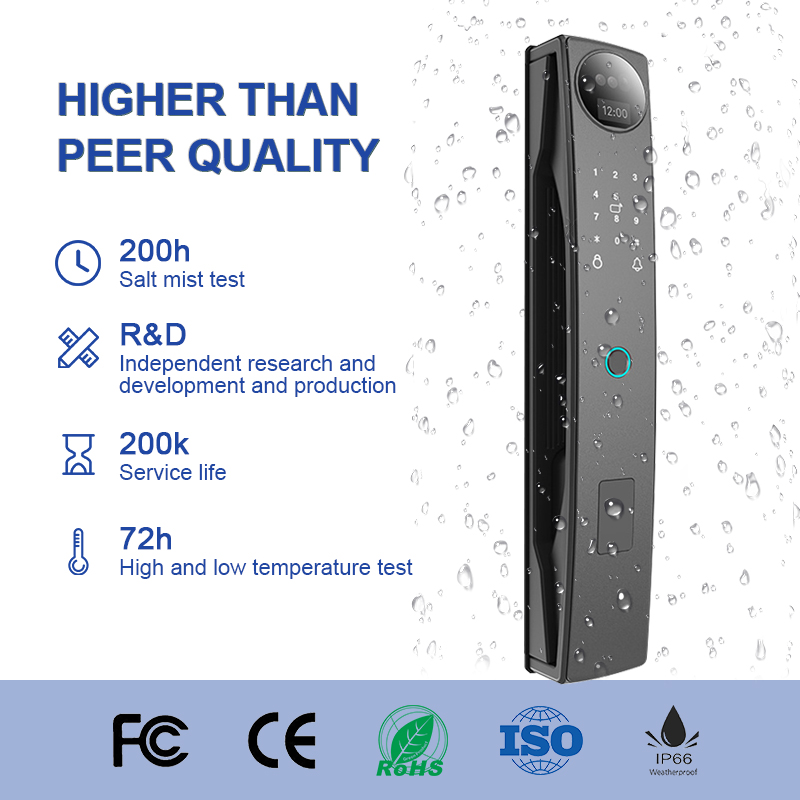 Inteligentny zamek do drzwi CA – Smart Door Lock Wifi recenzja i cena