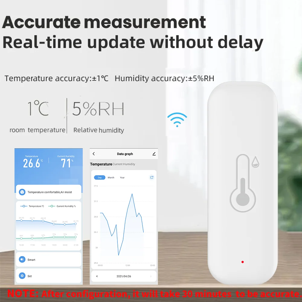 1~4 szt. Czujnik temperatury i – Smart Home Automation Kit recenzja i cena