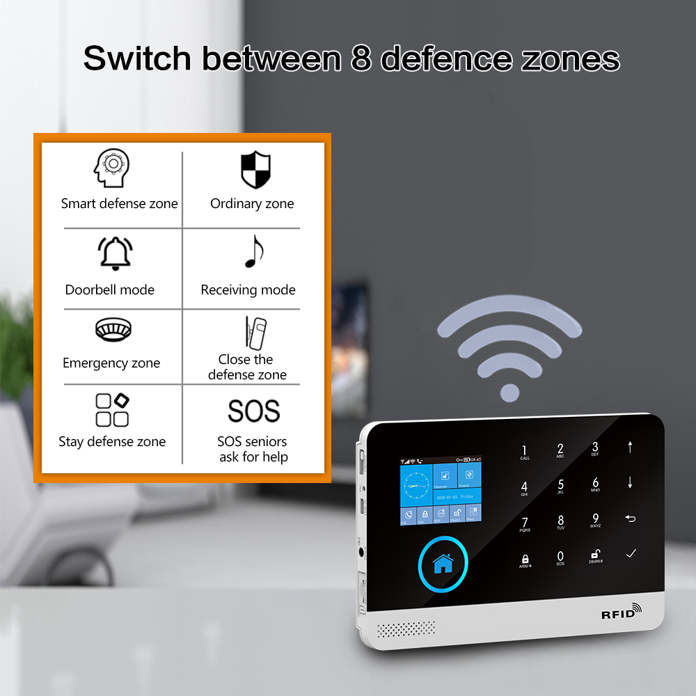 4G GSM Wifi bezprzewodowy Syst – Smart Home Automation Kit recenzja i cena