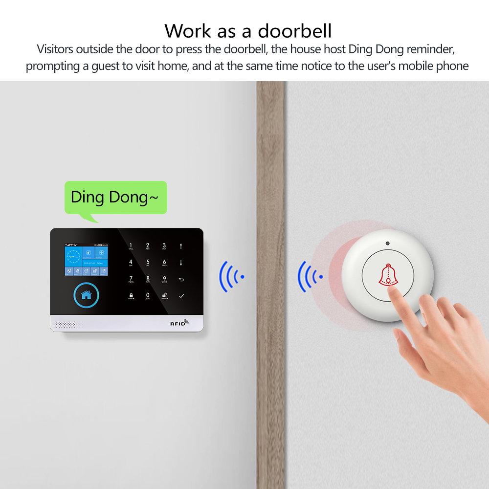 4G GSM Wifi bezprzewodowy Syst – Smart Home Automation Kit recenzja i cena