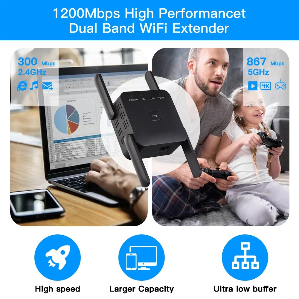Repeater WiFi 1200 mb/s 2.4GHz – Wifi Smart Plug recenzja i cena