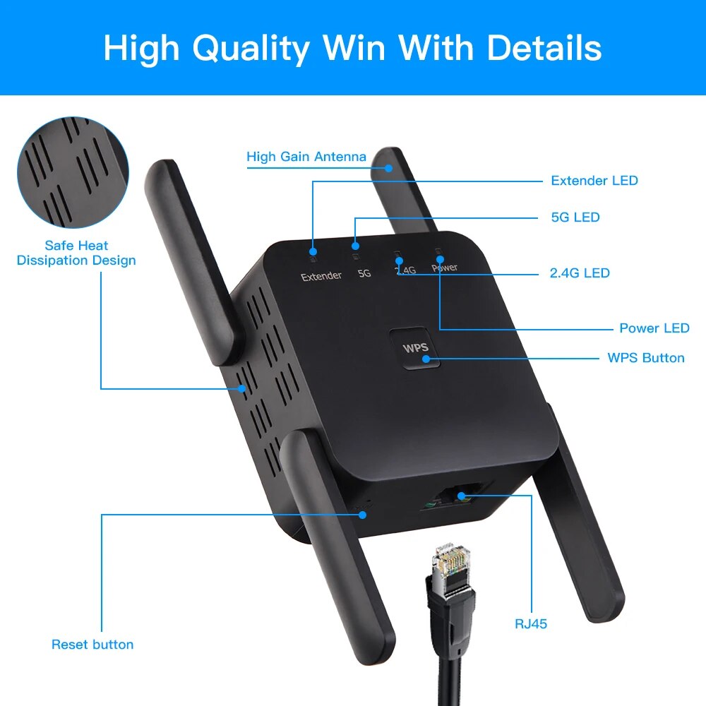 Repeater WiFi 1200 mb/s 2.4GHz – Wifi Smart Plug recenzja i cena