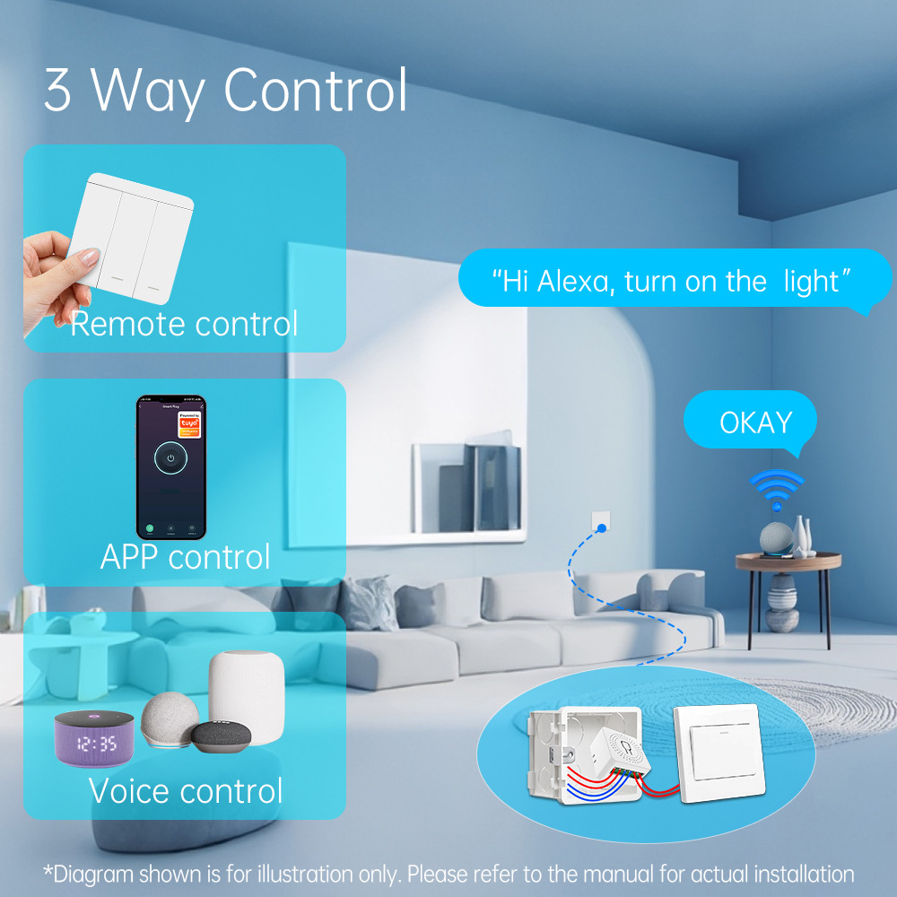 Inteligentny włącznik światła  – Smart Light Switch Wifi recenzja i cena