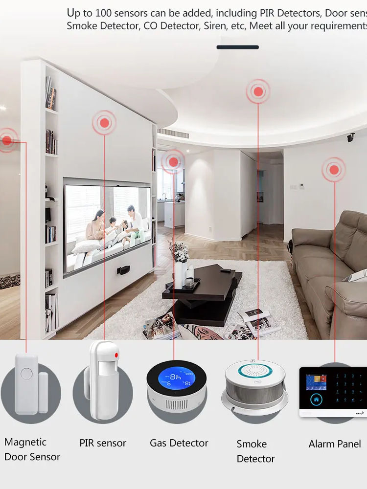 System alarmowy do domu PGST,  – Smart Home Automation Kit recenzja i cena