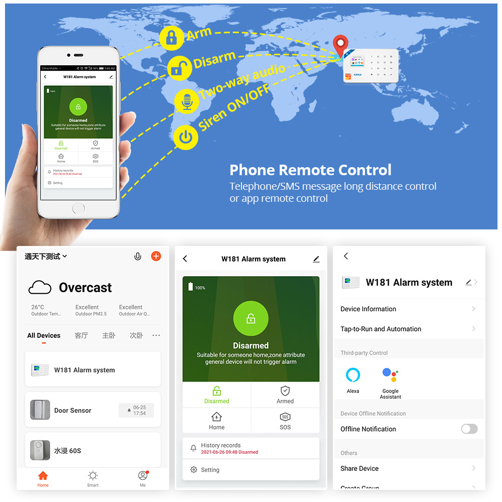 KERUI W181 Panel systemu alarm – Smart Home Automation Kit recenzja i cena