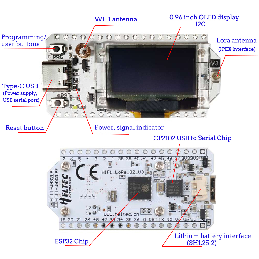 2 zestawy płyta rozwojowa LoRa – Esp32 Smart Home Kit recenzja i cena