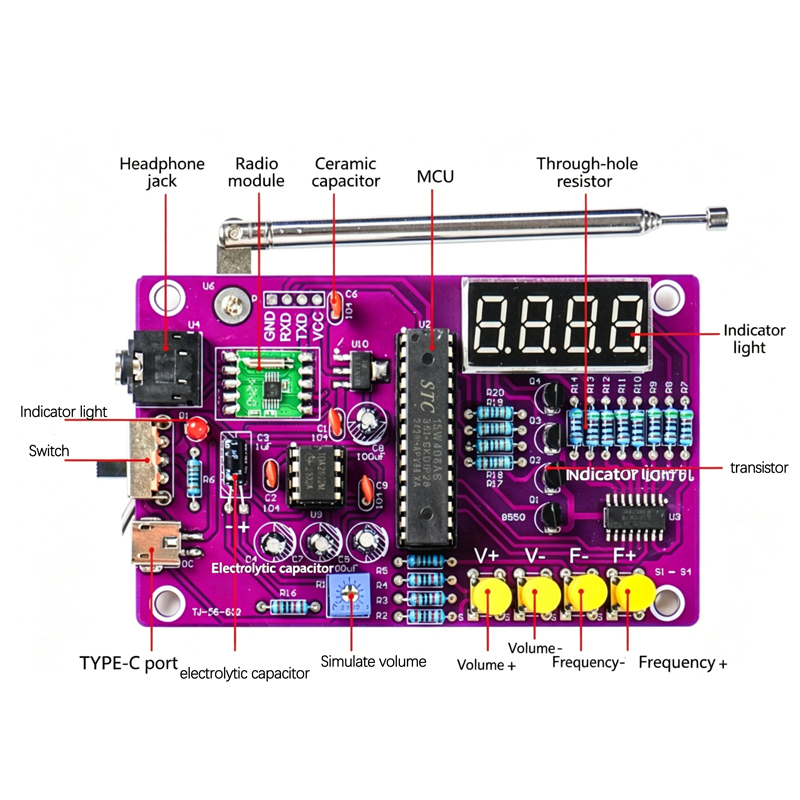 Zestaw elektroniczny do samodz – Electronics Project Kit recenzja i cena