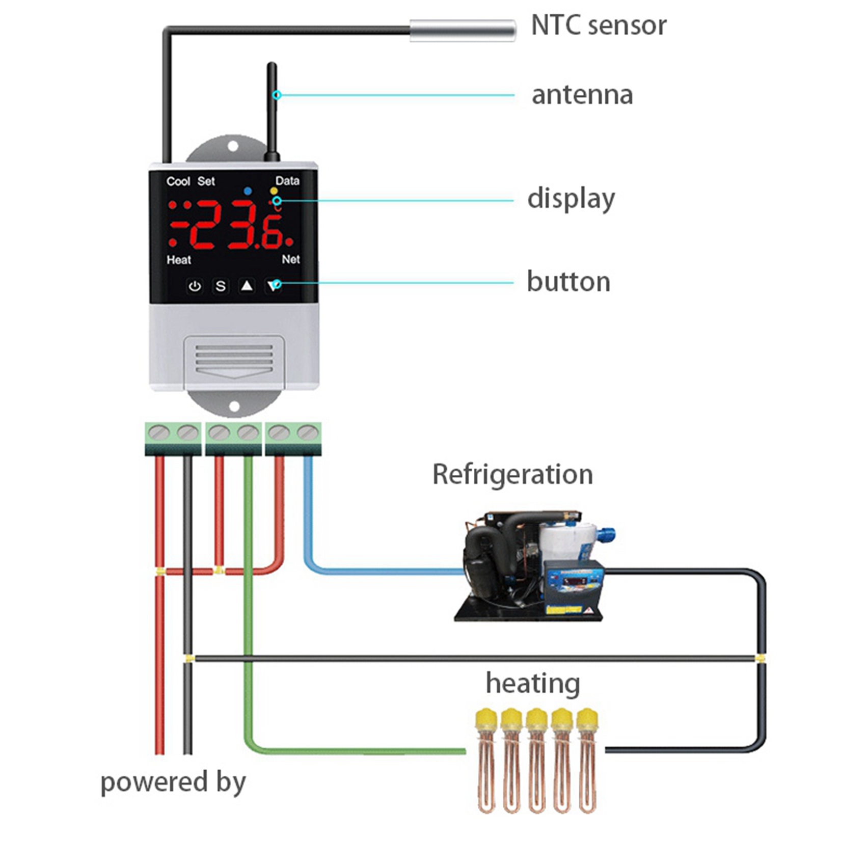 AFOURT-2X Bezprzewodowy termos – Wifi Thermostat recenzja i cena