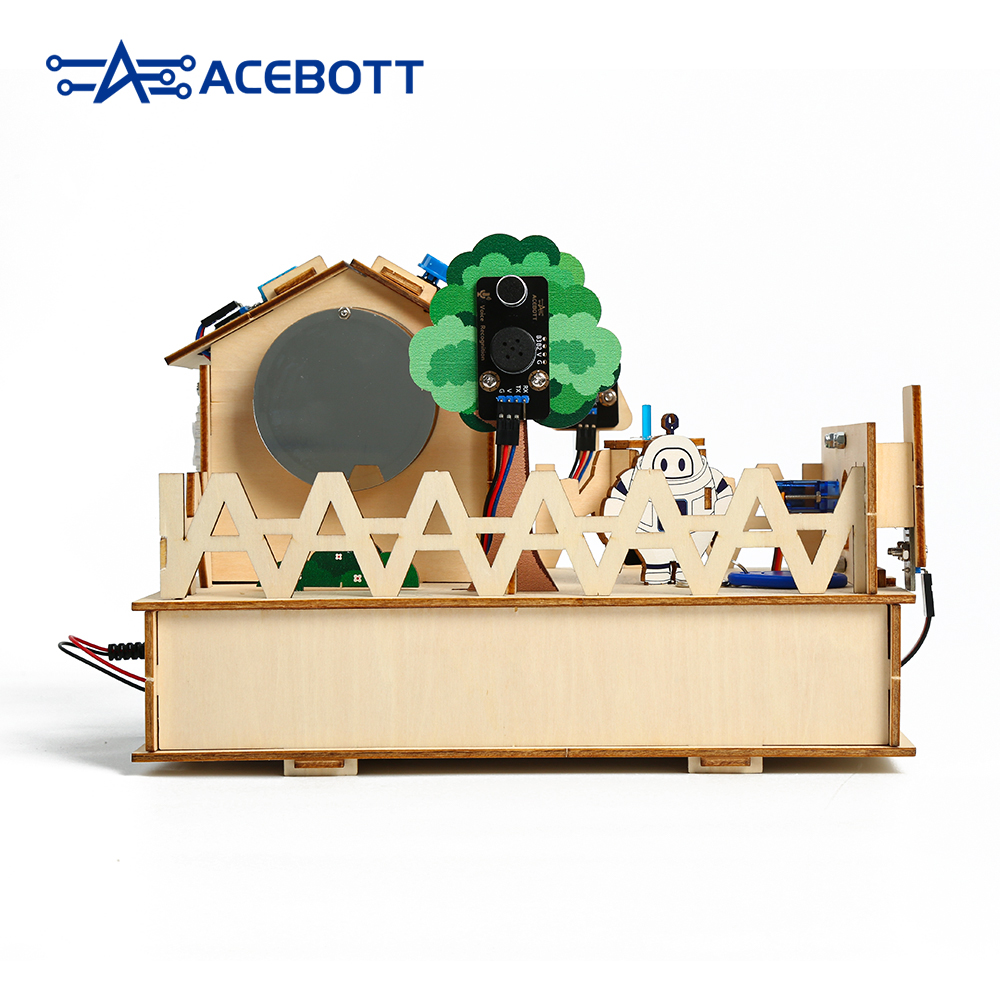 ACEBOTT ESP32 RFID Inteligentn – Esp32 Smart Home Kit recenzja i cena