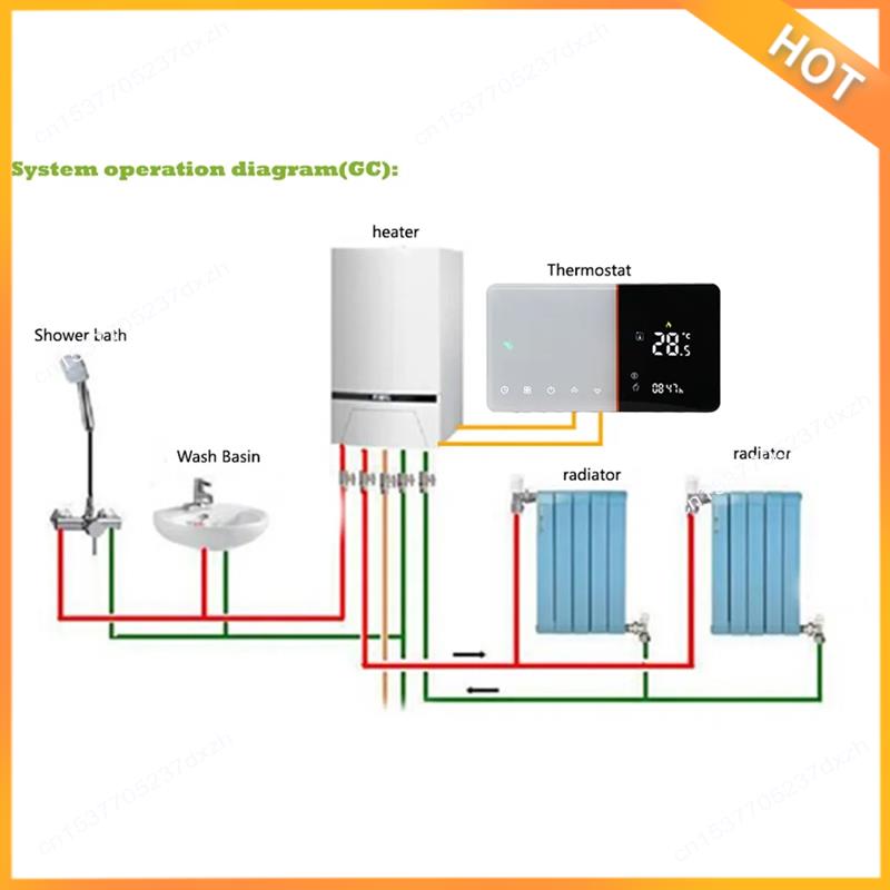 Inteligentny termostat WiFi A4 – Wifi Thermostat recenzja i cena