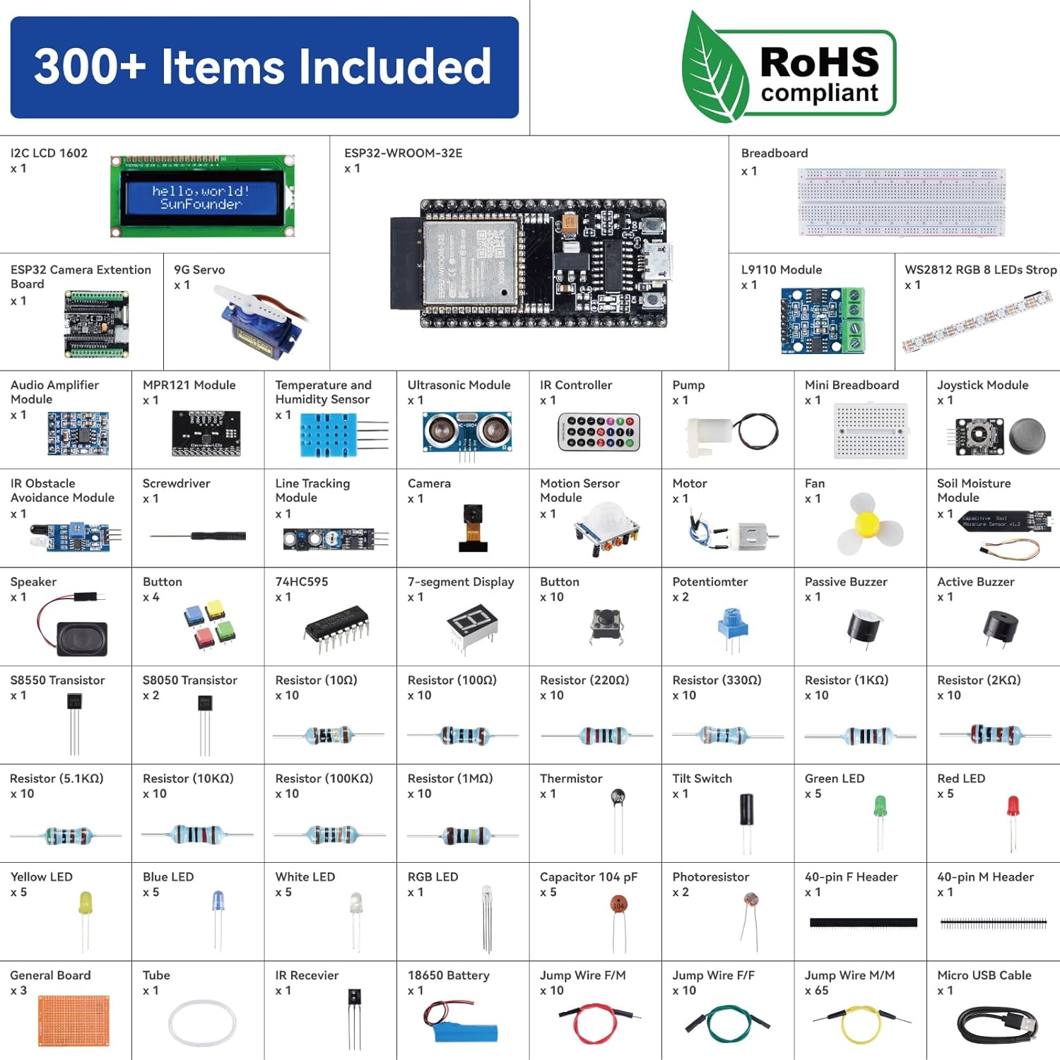 SunFounder ESP32 Ultimate Star – Iot Kit Beginner recenzja i cena