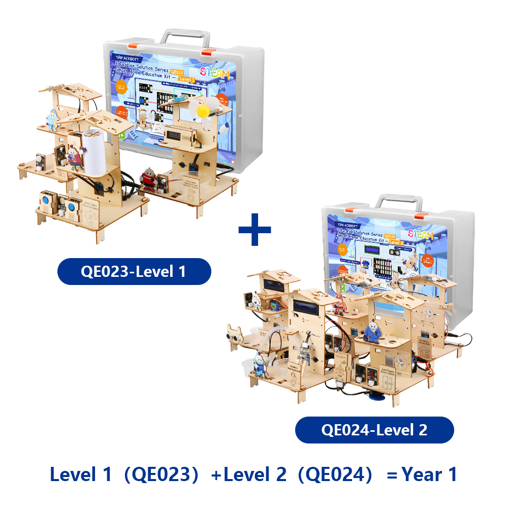 ACEBOTT STEM School Smart Home – Esp32 Smart Home Kit recenzja i cena
