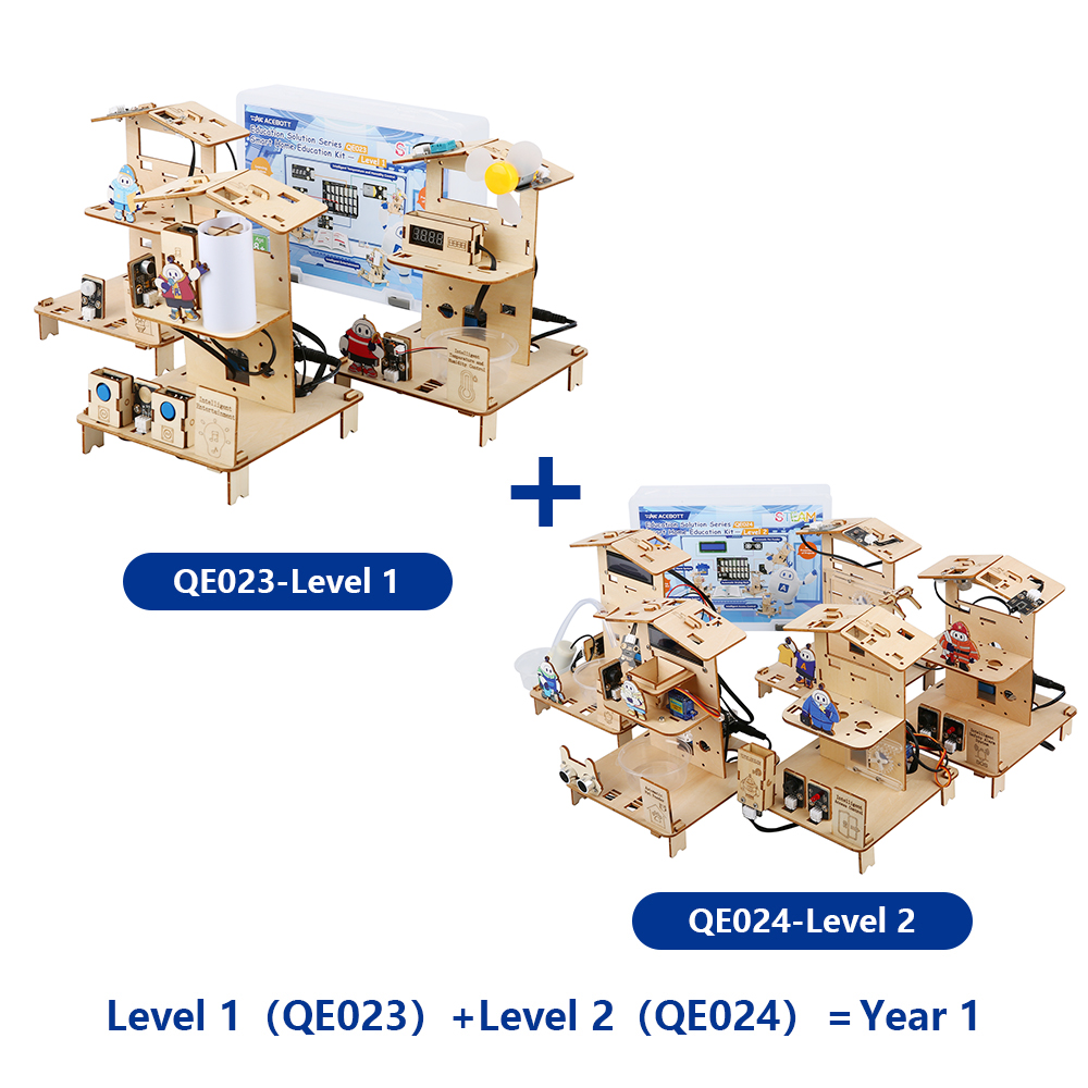 ACEBOTT STEM School Smart Home – Esp32 Smart Home Kit recenzja i cena