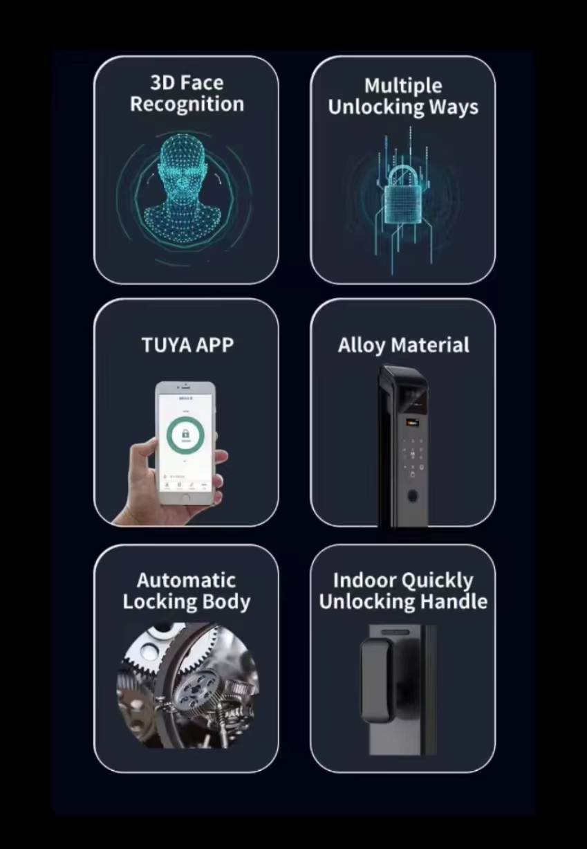 Enrique Wishome 3D Rozpoznawan – Smart Door Lock Wifi recenzja i cena