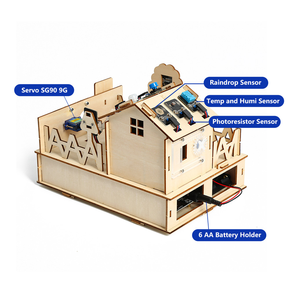 ACEBOTT DIY inteligentny zesta – Esp32 Smart Home Kit recenzja i cena