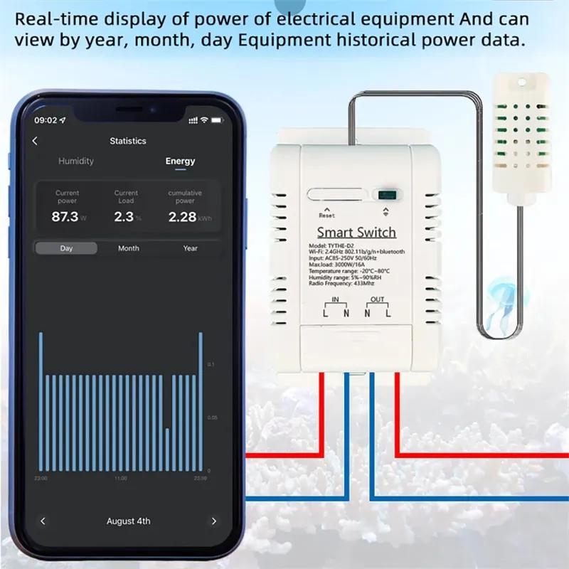 Współpracuje z Tuya 16A 3000W  – Wifi Thermostat recenzja i cena