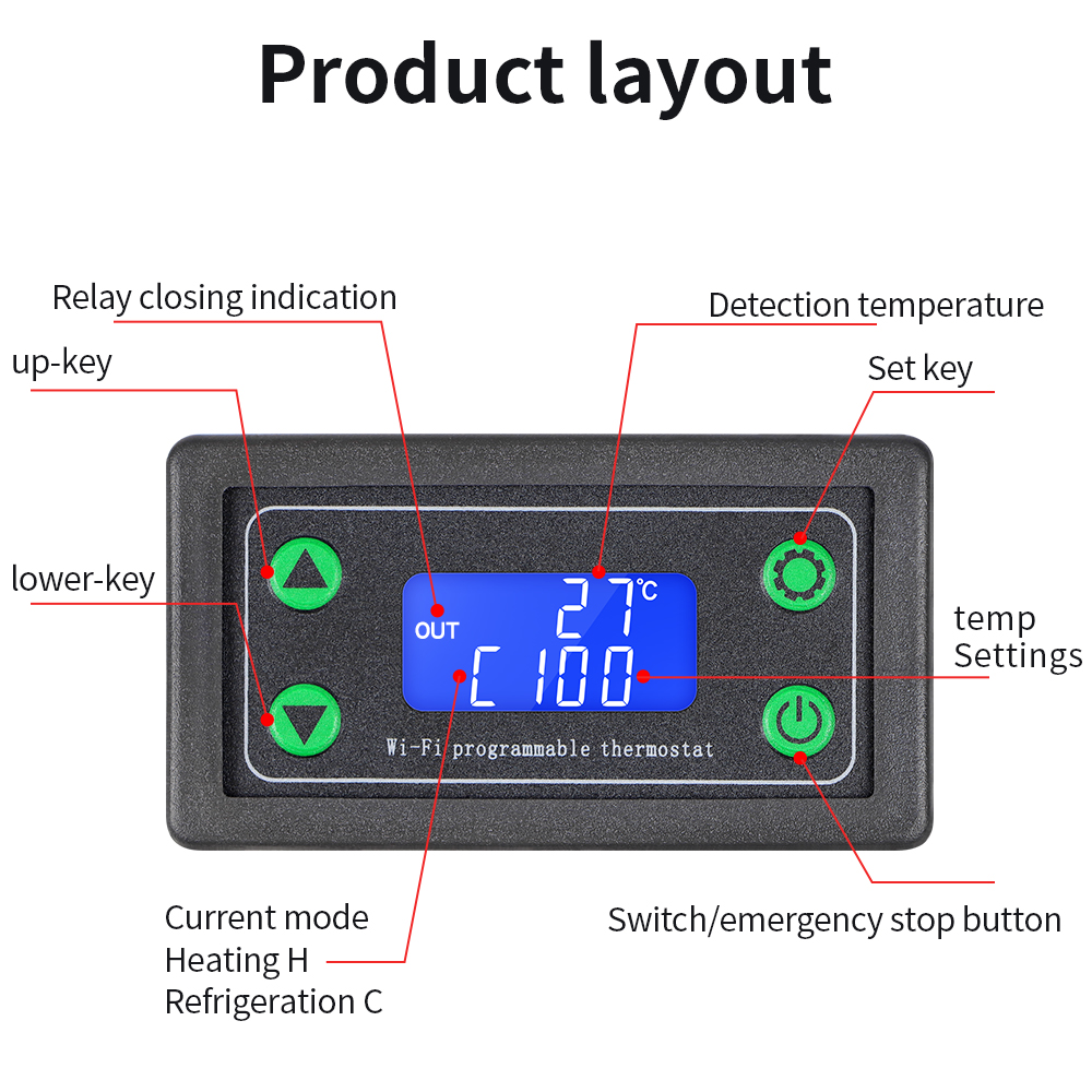 Cyfrowy regulator temperatury  – Wifi Thermostat recenzja i cena