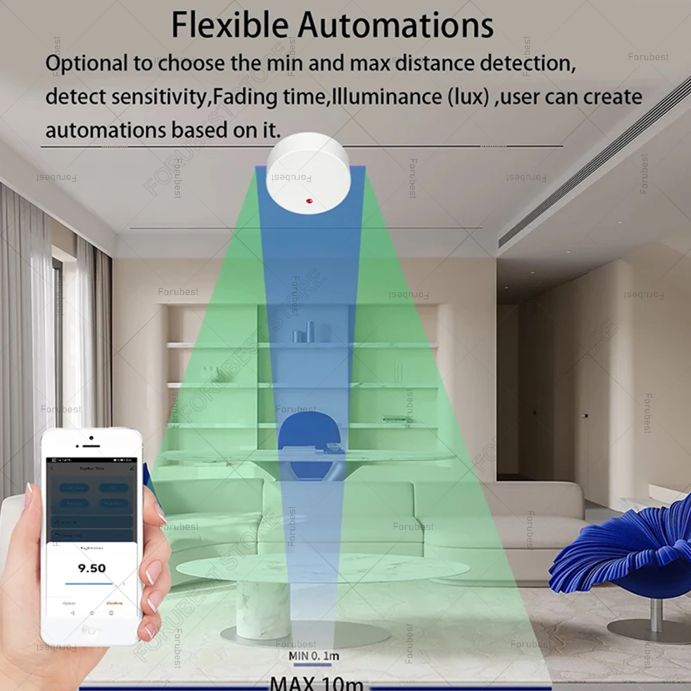 ZigBee Wifi MmWave czujnik obe – Smart Home Automation Kit recenzja i cena