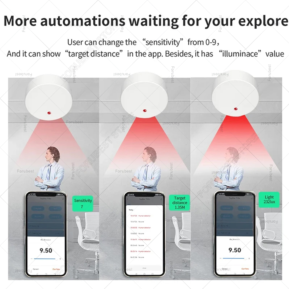 ZigBee Wifi MmWave czujnik obe – Smart Home Automation Kit recenzja i cena