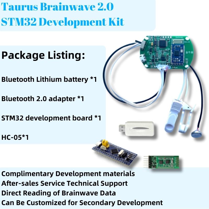 Moduł STM32 TGAM dla zestawu r – Sensor Kit Arduino recenzja i cena