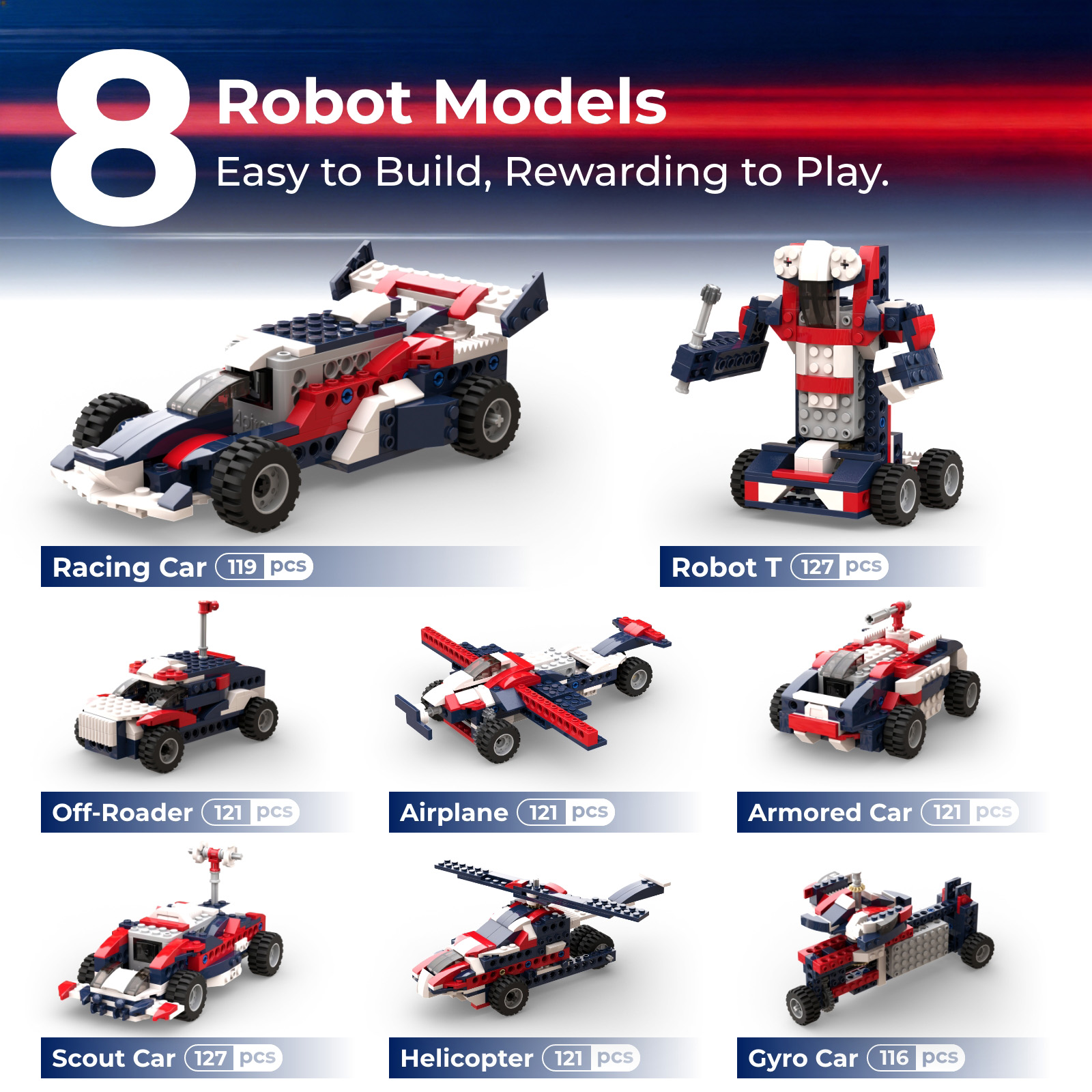 Apitor 8-w-1 Zestaw Klocków ST – Stem Robotics Kit recenzja i cena