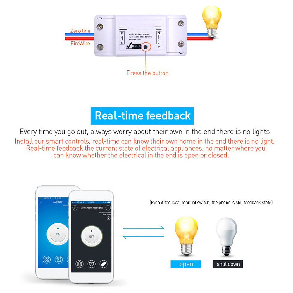 1 szt. Inteligentny przełączni – Smart Light Switch Wifi recenzja i cena