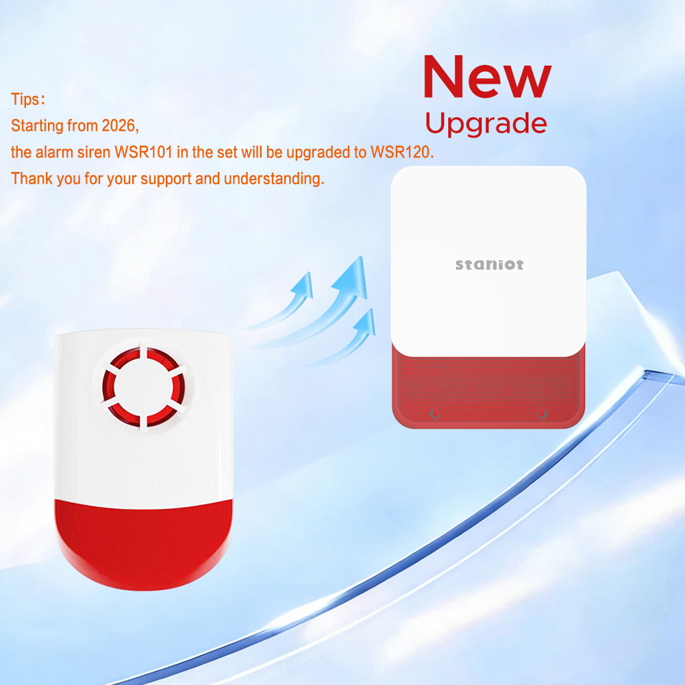 Staniot 7-calowy System alarmo – Smart Home Automation Kit recenzja i cena
