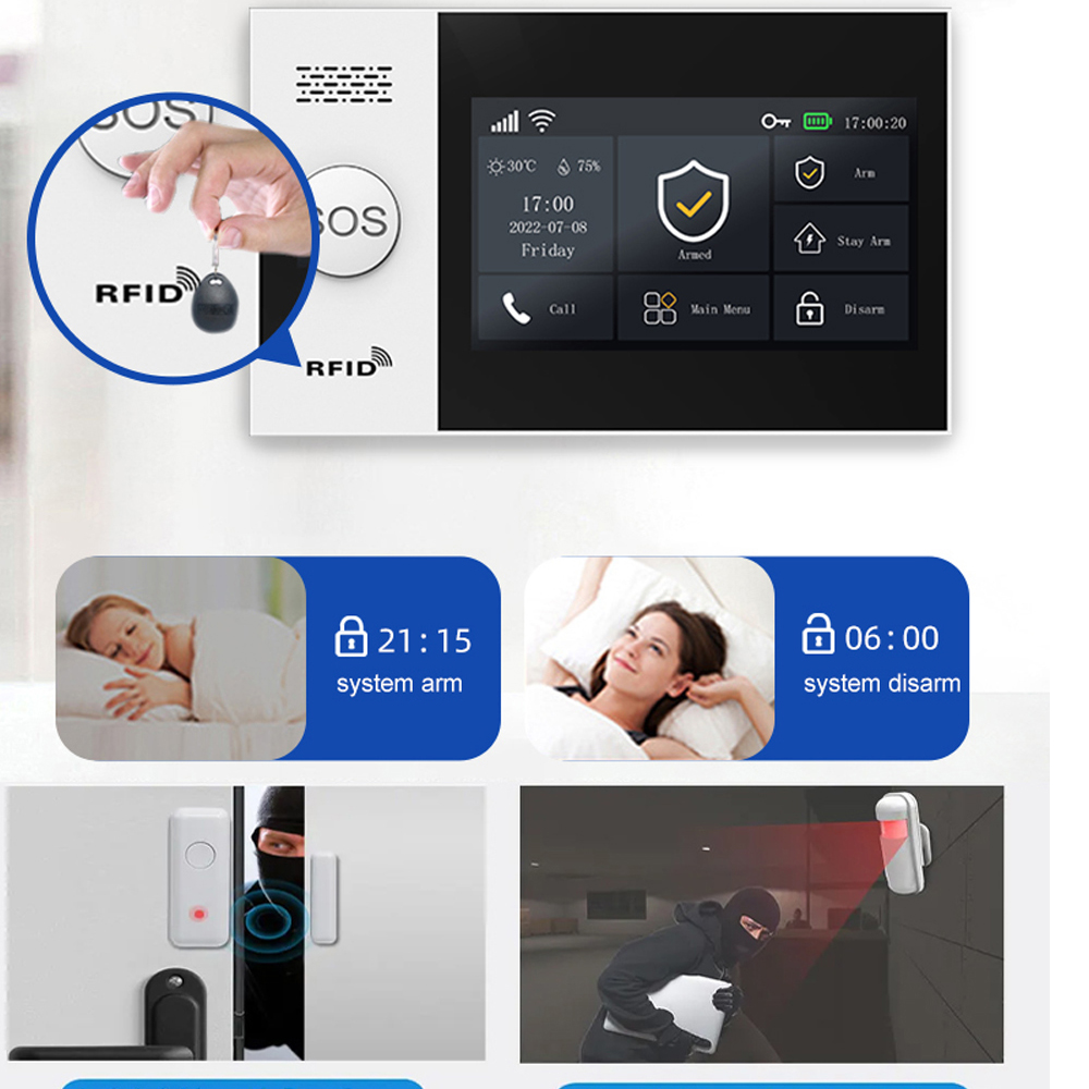 PGST 4G Tuya Inteligentny syst – Smart Home Automation Kit recenzja i cena