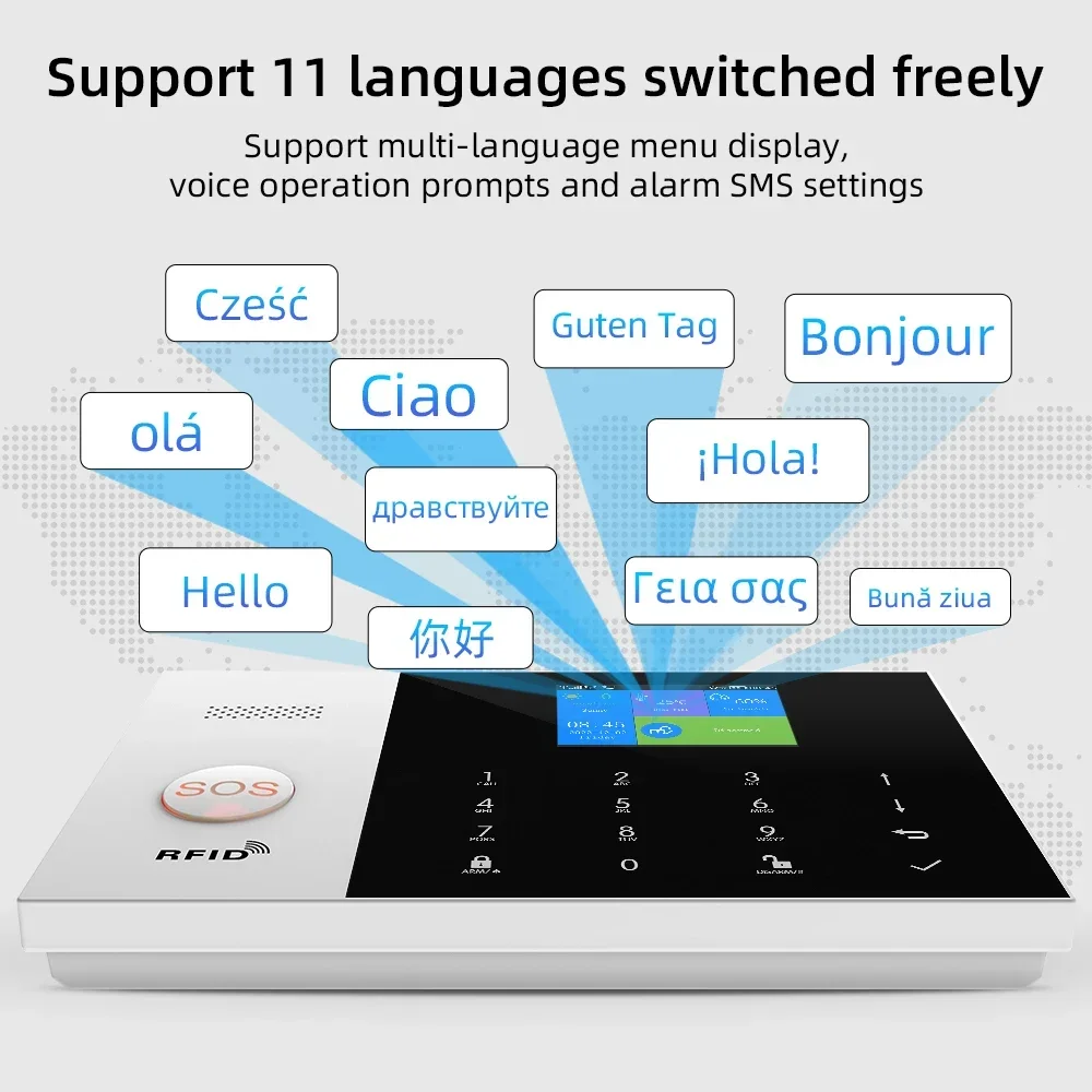 Nowy bezprzewodowy system alar – Smart Home Automation Kit recenzja i cena