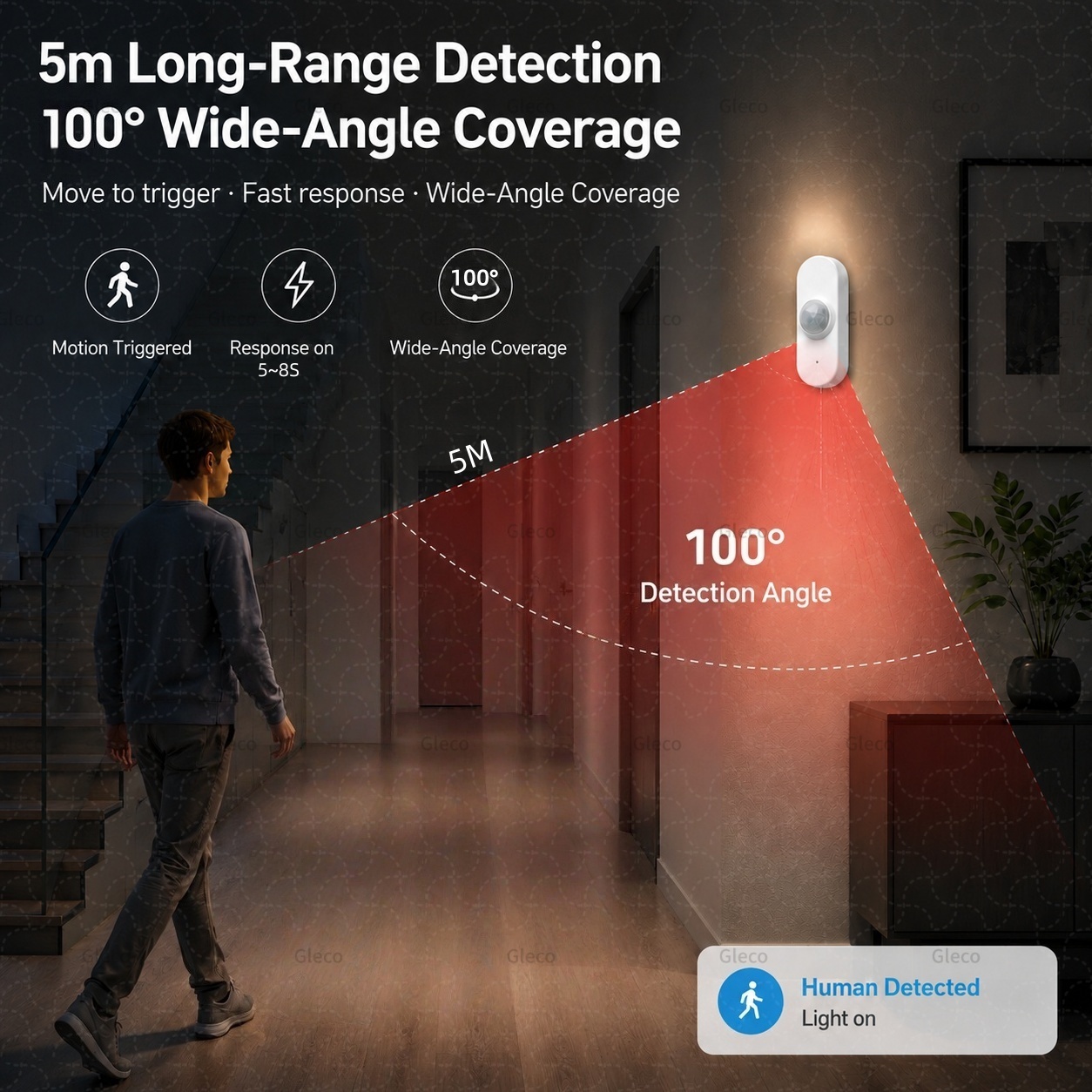 Inteligentny czujnik ruchu PIR – Smart Home Automation Kit recenzja i cena